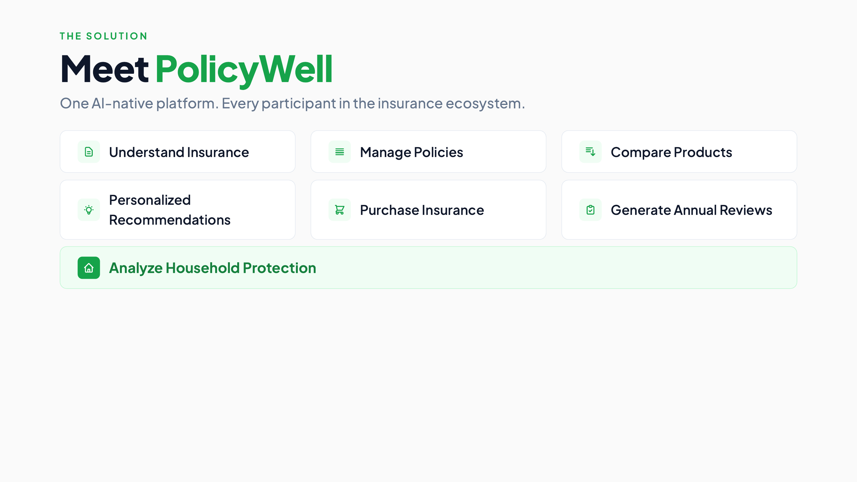 PolicyWell pitch deck — slide 3 of 12